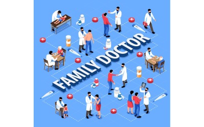 Isometric Family Doctor Flowchart-01 201010519 Vector Illustration Concept