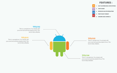 Android Bilgi Grafiği Şablonu