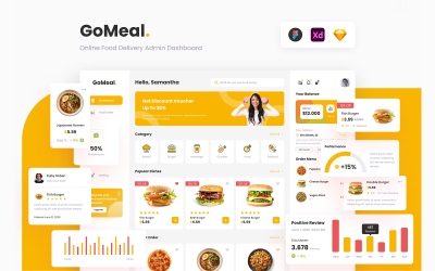 GoMeal - Einfaches, übersichtliches Admin-Dashboard für Online-Lebensmittellieferungen