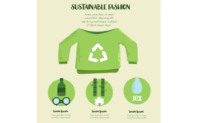 Ilustración de infografía de moda sostenible