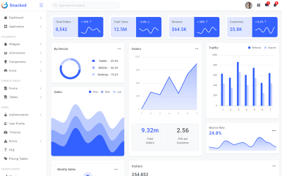 Snacked - Bootstrap 5 Admin Template