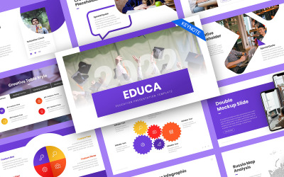 Educa Educación Plantilla Keynote