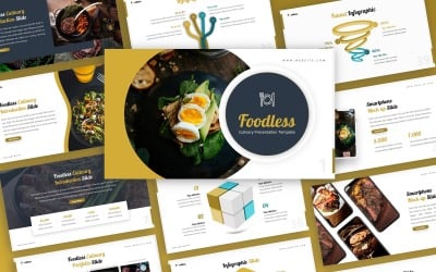 Foodless - Culinaire Multifunctionele Sjablonen PowerPoint presentatie