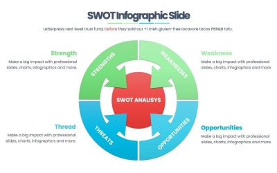 最佳 SWOT - PowerPoint 信息图表幻灯片