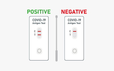 Antigen Test Kit vektorillustration