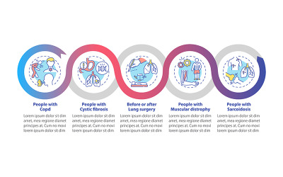 Modèle d'infographie vectorielle des patients en réadaptation pulmonaire