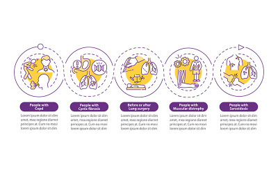 Vem behöver lungrehabilitering vektor Infographic mall