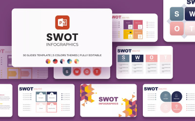 Premium SWOT Powerpoint-mall