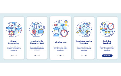 Тенденції в розвитку навичок. Екран мобільного додатка