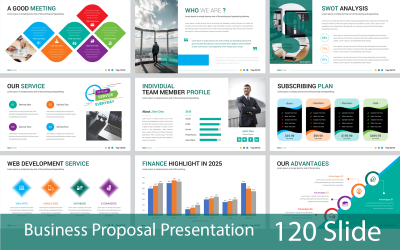 Affärsförslag PowerPoint-presentation