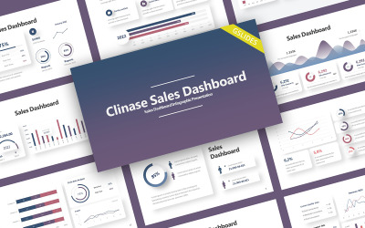 Clinase Sales Dashboard Google Slides Template