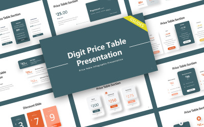Digit Price Table Infographic Google Slides Template