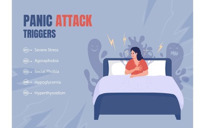 Panic Attack Triggers Banner Template