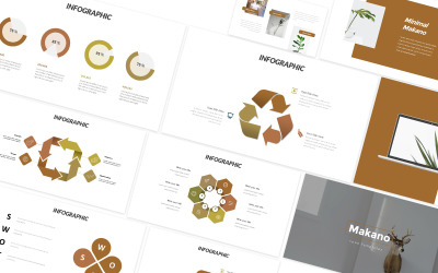 Makano Eten PowerPoint-sjabloon