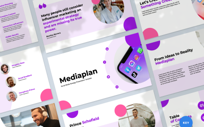 Modello di presentazione della strategia sui social media
