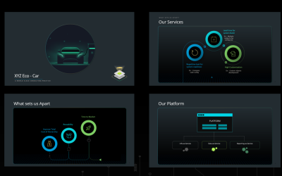 Modelo de PPT animado - Versão escura - ev Car, Automation, Bot Related - Custom Logo