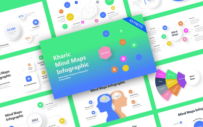 Kharic Mindmaps Infographic Keynote-sjabloon