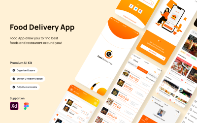 Food Delivery App - Figma and Adobe XD UI kit