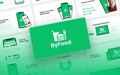 Byfood - Mobilapp för matleverans &amp;amp; SAAS PowerPoint-mall