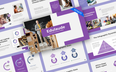 Edulaude Modern Education Keynote Template