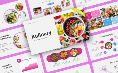 Kulinary Modern Food Google Slides Template