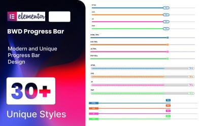 Voortgangsbalk WordPress-plug-in voor Elementor