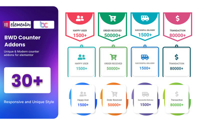 Počítadlo WordPress Plugin pro Elementor