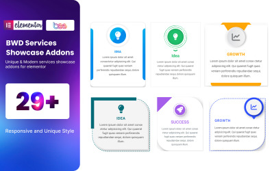 Prezentace služeb WordPress Plugin pro Elementor