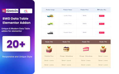 Elementor 的数据表 WordPress 插件