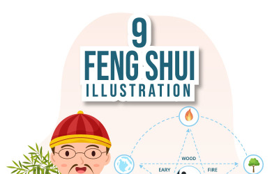 9 Ilustração dos Cinco Elementos do Feng Shui