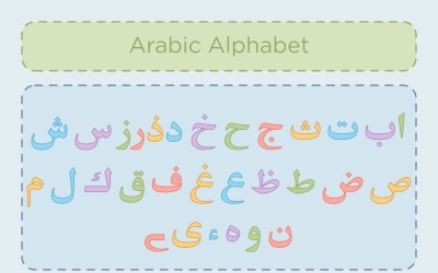 AA Sameer Zikran Typsnitt för vanliga arabiska alfabetet kalligrafi