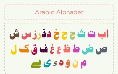 Arabic Alphabet Calligraphy Fonts  Style