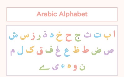 Estilo de fuentes de caligrafía del alfabeto árabe.