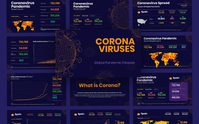 Covid-19 Corona Virüsü Canlı Sayım PowerPoint sunum şablonları