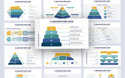 Modello PowerPoint - Architettura IT diapositive