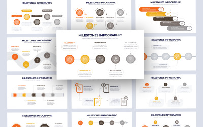 Milstolpar Infographic Google Slides mall