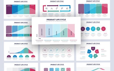 Modello di presentazione Google per infografica sul ciclo di vita del prodotto
