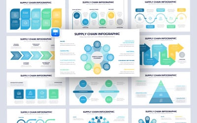 Modello di nota chiave infografica della catena di fornitura