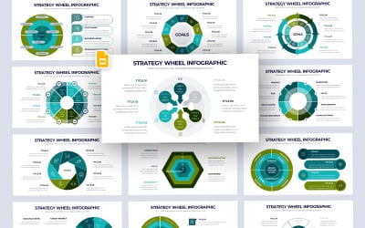 Modelo de Apresentações Google de Infográfico de Roda de Estratégia