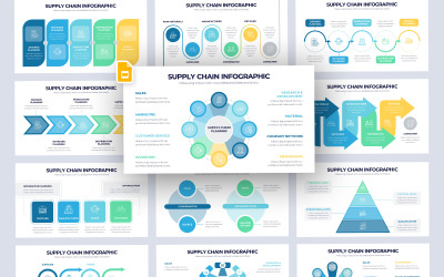 Šablona Infographic Slides Google Supply Chain
