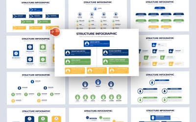 团队结构信息图 PowerPoint 模板