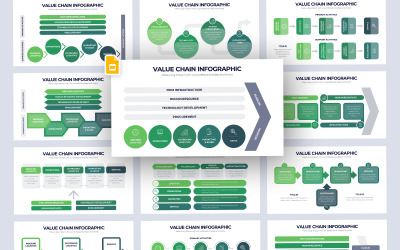 Value Chain Infographic Google Slides Mall