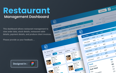 Tableau de bord du restaurant délicieux