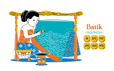 Batik (culture indonésienne)