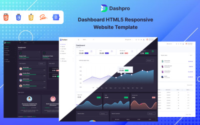 Dashpro – Irányítópult HTML 5 reszponzív webhelysablon