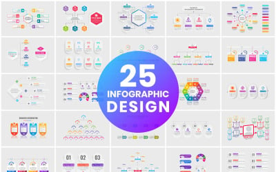 Pacchetto infografico per la visualizzazione dei dati