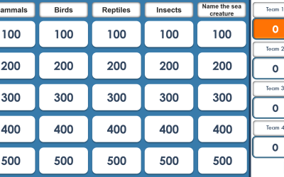 jeopardy Style PowerPoint játék