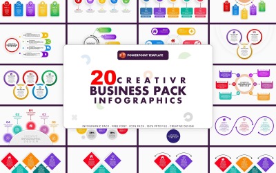 Modelo de infográfico de negócios, modelo de PowerPoint
