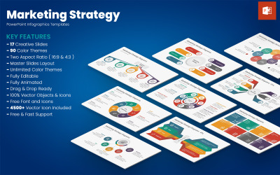 Modelos de PowerPoint de Estratégia de Marketing