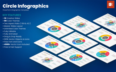 Modelos de PowerPoint de infográficos de círculo